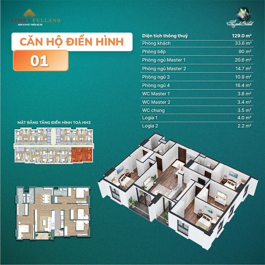 Thiết kế căn hộ điển hình 01
