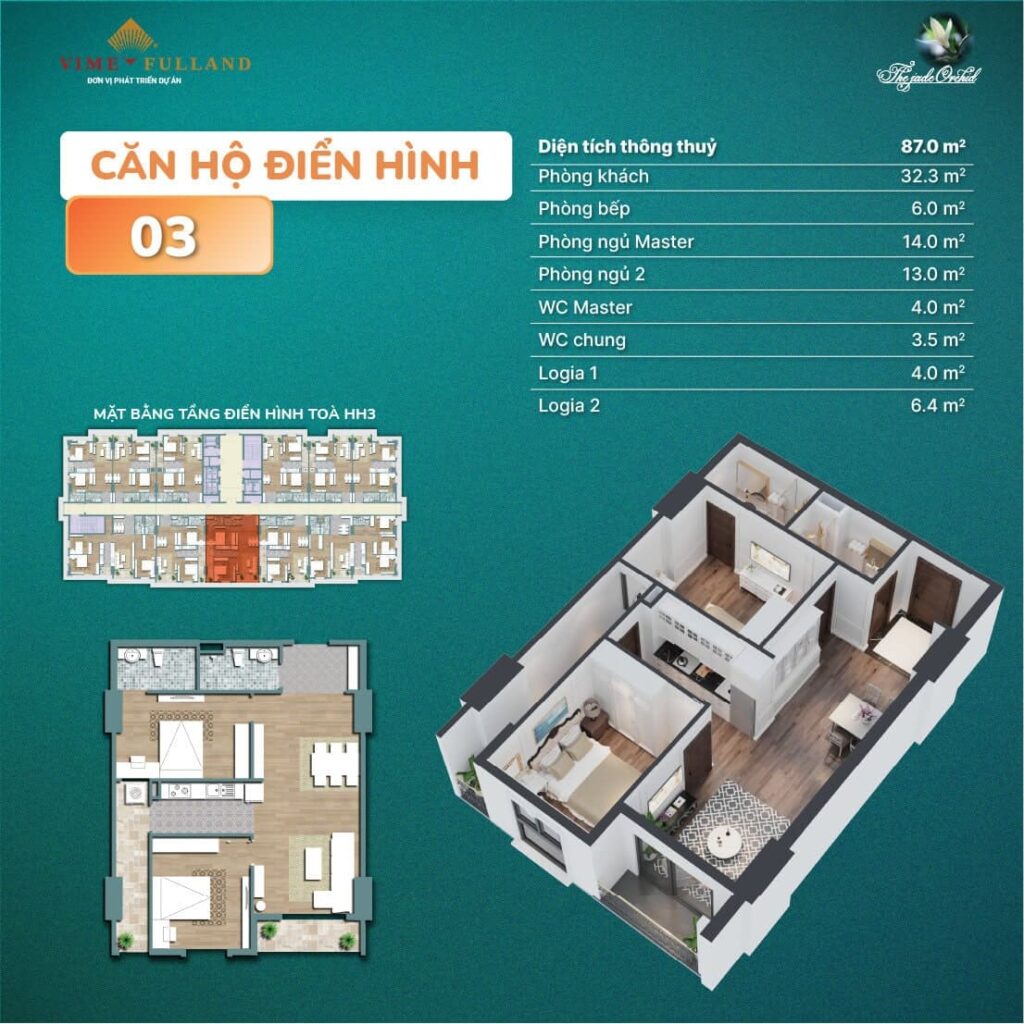 Thiết kế căn hộ điển hình 03