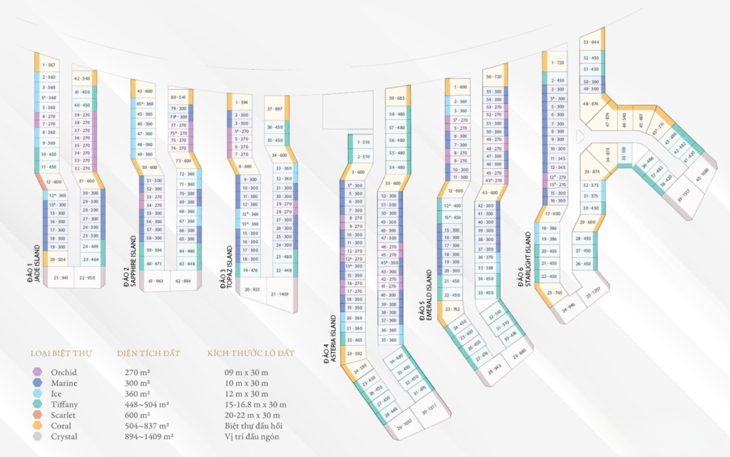Biệt thự đảo Ecopark Grand The Island