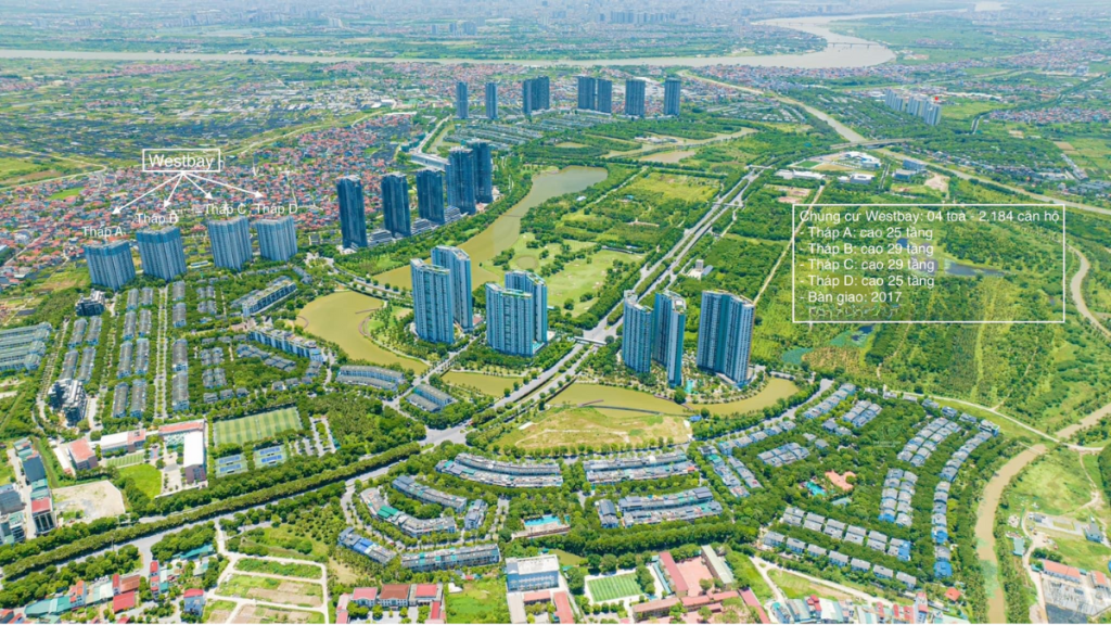 Vị trí WestBay - Ecopark Vị trí WestBay - Ecopark