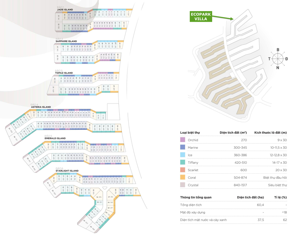 Mặt bằng biệt thự Đảo Sofitel Mặt bằng biệt thự Đảo Sofitel
