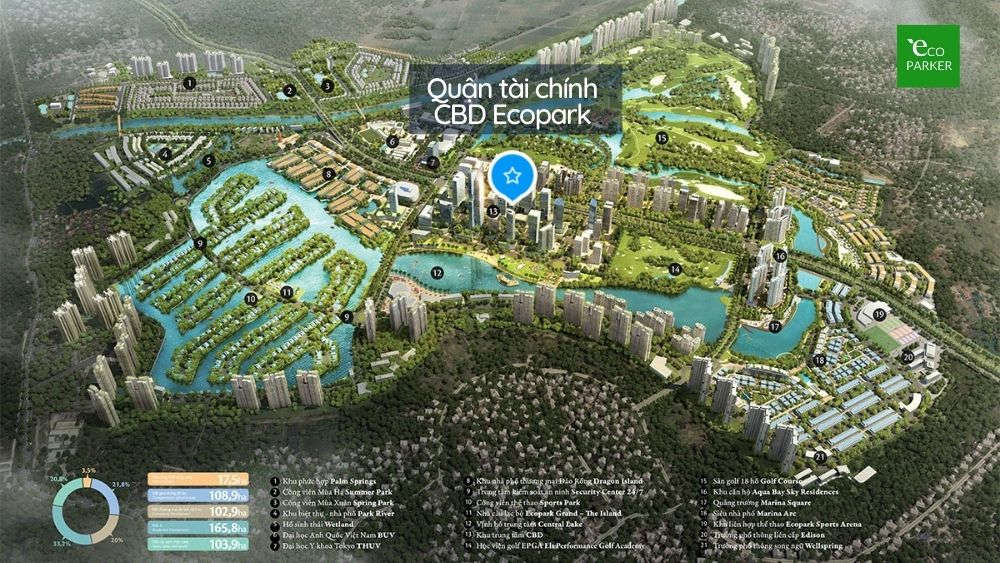 quan-tai-chinh-cbd-ecopark-02