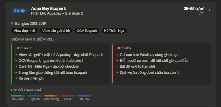 aQUABAY Ecopark aQUABAY Ecopark