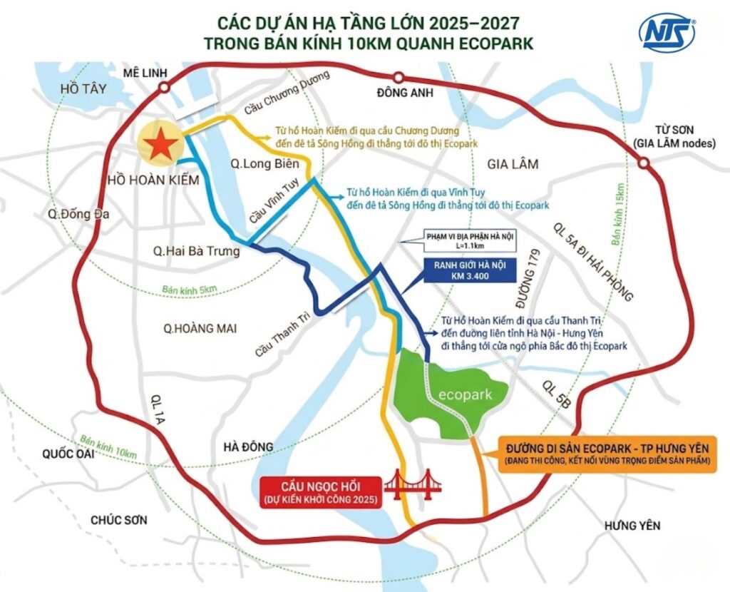 Các Dự Án Hạ Tầng Lớn 2025–2027 Trong Bán Kính 10km Quanh Ecopark Các Dự Án Hạ Tầng Lớn 2025–2027 Trong Bán Kính 10km Quanh Ecopark