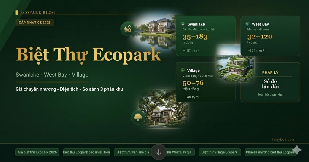 Gía biệt thự Ecopark