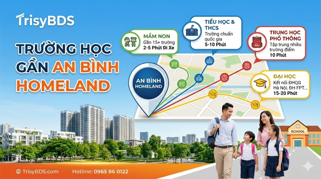 AN BÌNH HOMELAND – MÔI TRƯỜNG GIÁO DỤC HOÀN HẢO CHO CON YÊU