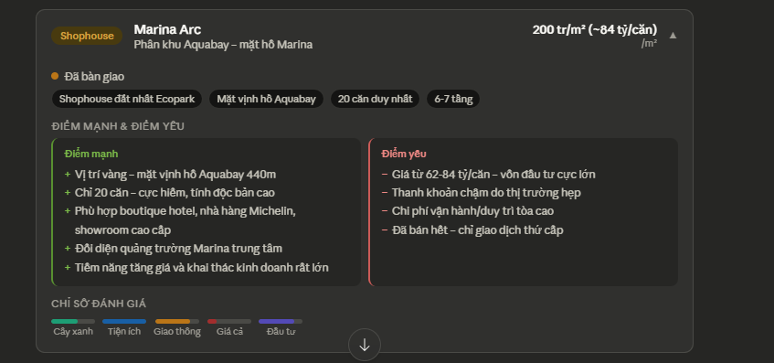 Marina ARC Marina ARC