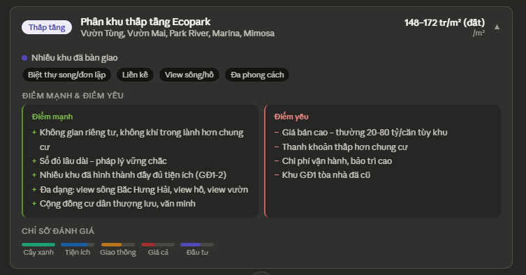 phân khu thấp tầng Ecopark phân khu thấp tầng Ecopark