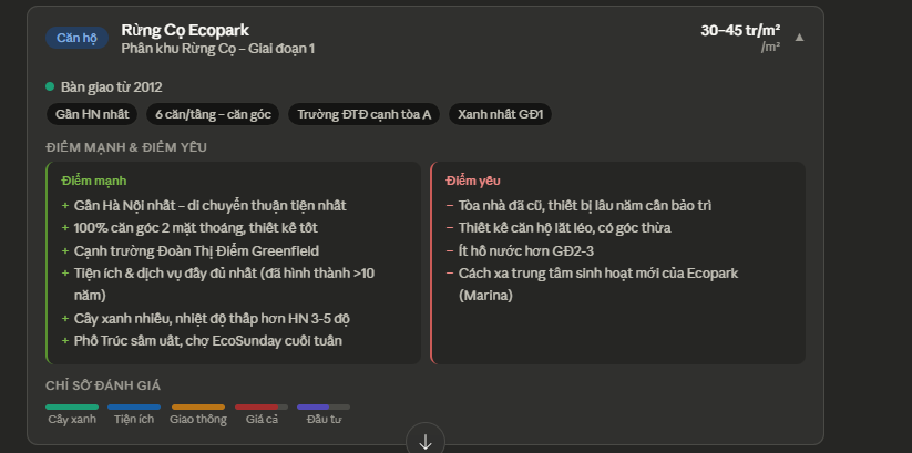Rừng Cọ Ecopark Rừng Cọ Ecopark
