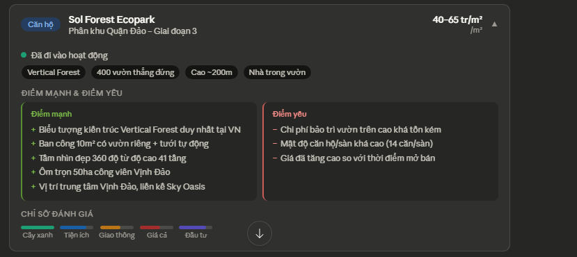 Solforest Ecopark Solforest Ecopark