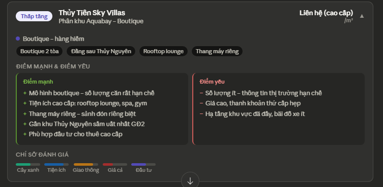 Thủy Tiên Sky Villas Thủy Tiên Sky Villas