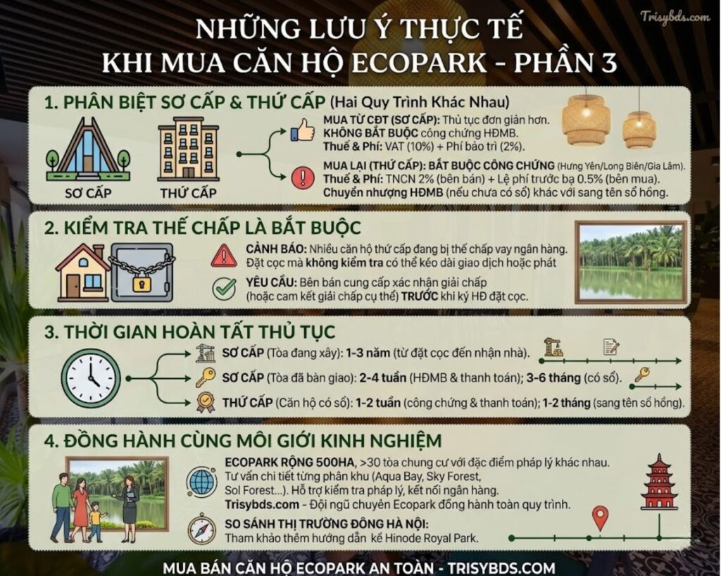 Thủ tục mua bán Căn Hộ Ecopark 3 Thủ tục mua bán Căn Hộ Ecopark 3