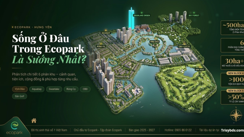 Sống ở đâu Ecopark là Sướng Nhất