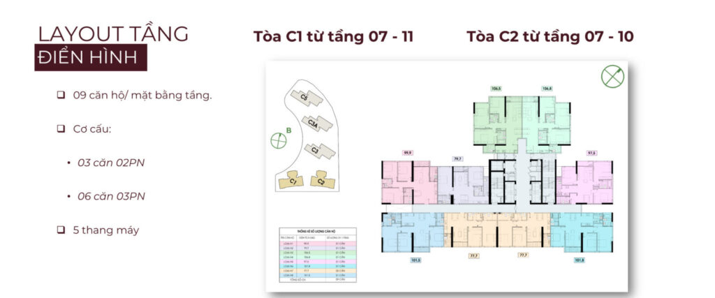 mặt bằng dự án metropoli tầng 7 - 11 Nam An Khanh