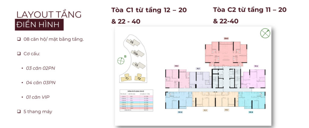 mặt bằng dự án metropoli tầng 12 - 20 & 22 - 40 Nam An Khanh