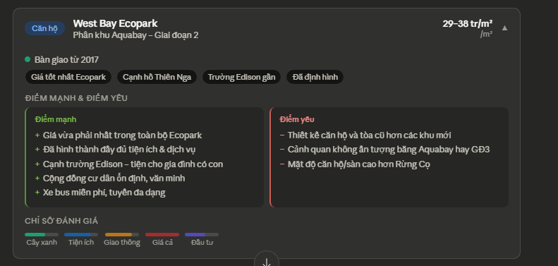 Westbay Ecopark Westbay Ecopark
