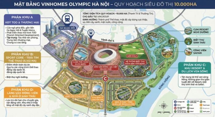 Vinhomes Olympic Ngoc Hồi Hà Nội