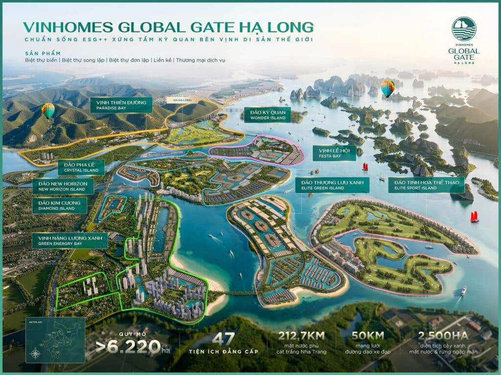 quy hoach tong the vinhomes global gate ha long